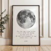 Rumi Moon Quote - Wall Art Celestial Minimalist Poetry Print - Night Sky Decor