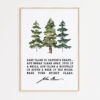 John Muir Quote - Keep close to Nature's heart .. climb a mountain or spend a week in the woods. Typography Art Print with Watercolor Trees John Muir Quote - Keep close to Nature's heart .. climb a mountain or spend a week in the woods. Typography Art Print with Watercolor Trees