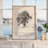 The Wonder Is That We Can See These Trees – Ralph Waldo Emerson Quote Print – Nature Typography Wall Art The Wonder Is That We Can See These Trees – Ralph Waldo Emerson Quote Print – Nature Typography Wall Art
