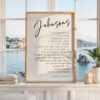 Personalized Family Name Scripture Print, Love Is Patient Kind, 1 Corinthians 13:4-8, Anniversary Gift